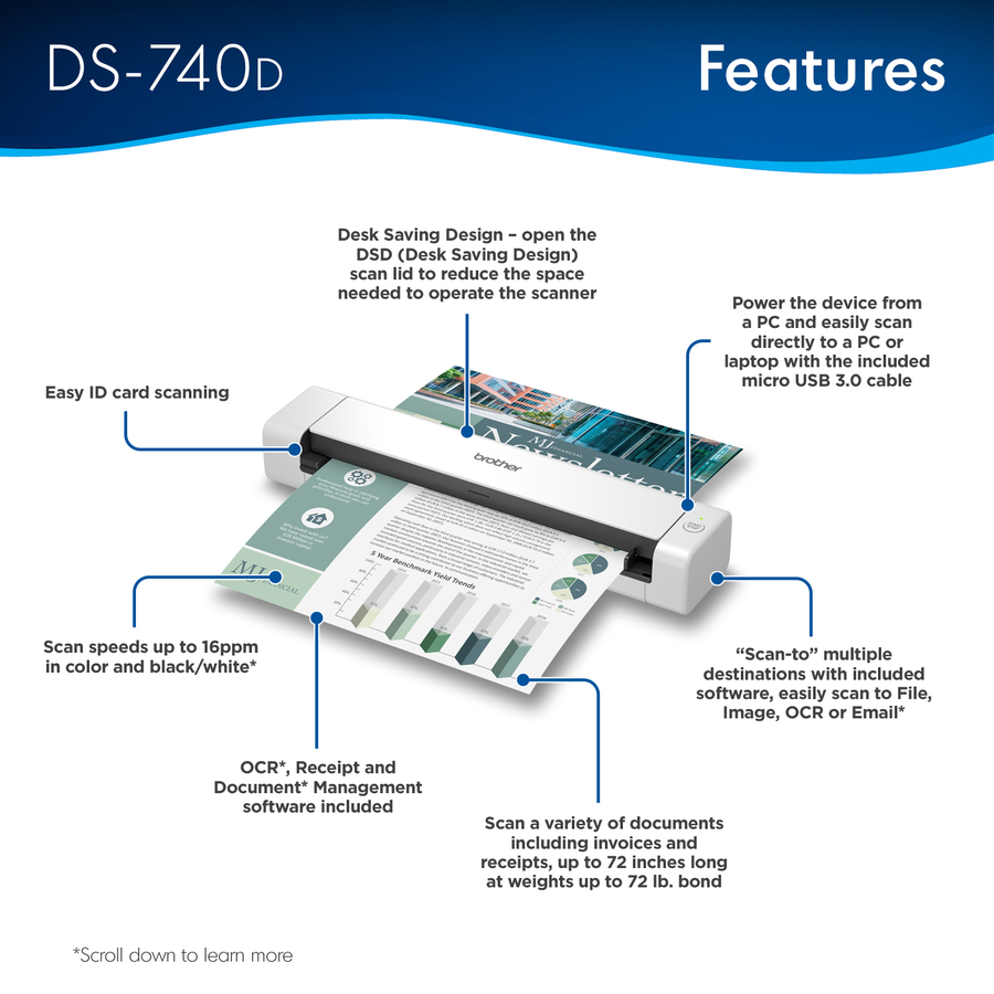 BRTDS740D