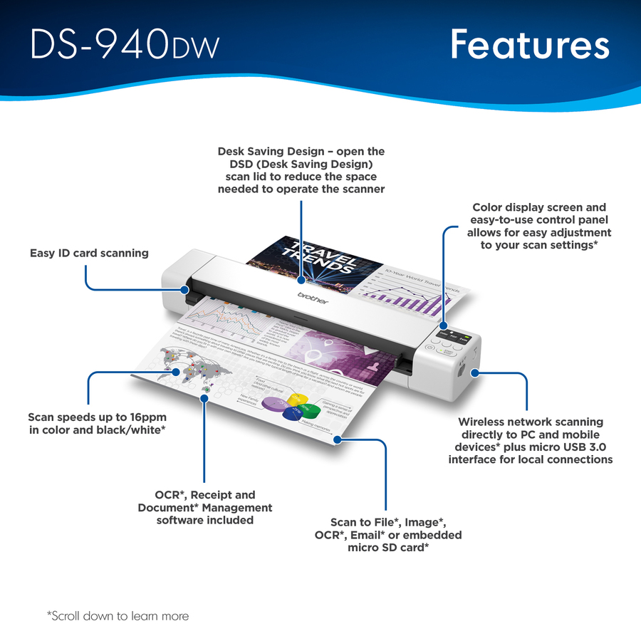 BRTDS940DW