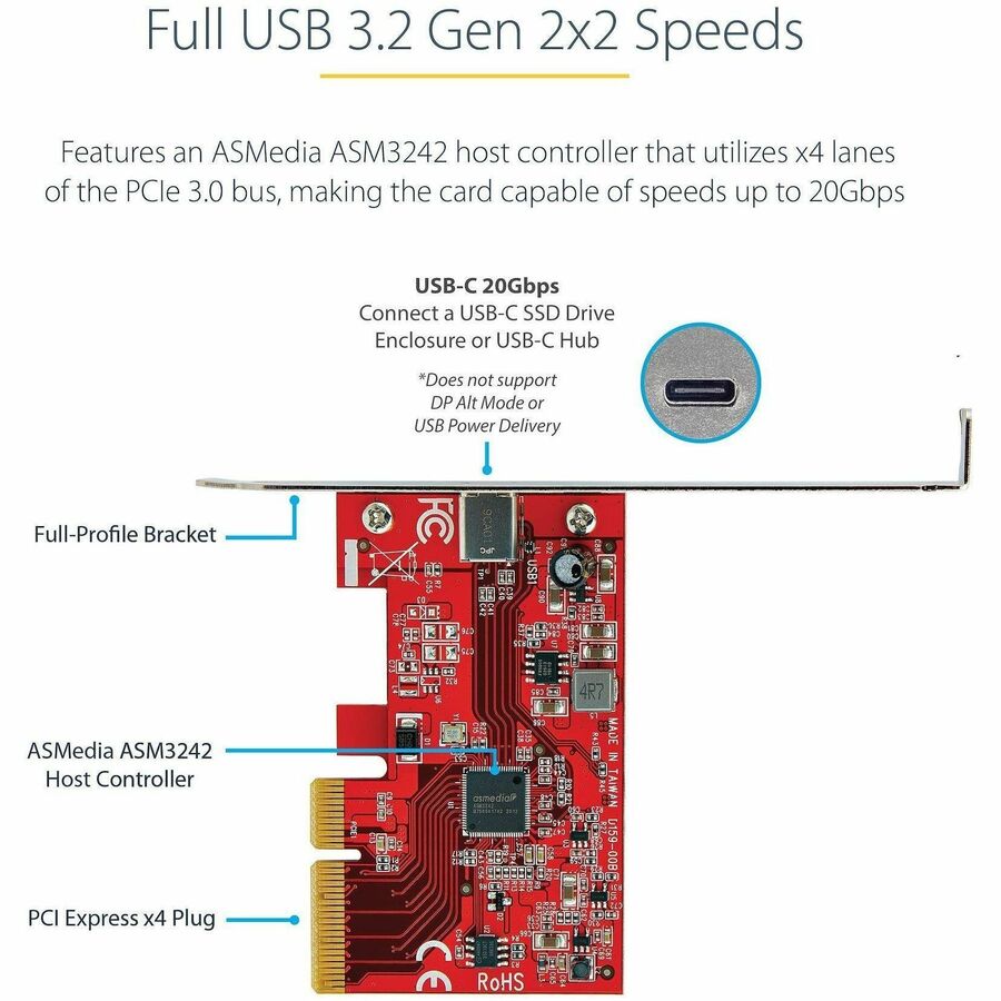 STCPEXUSB321C