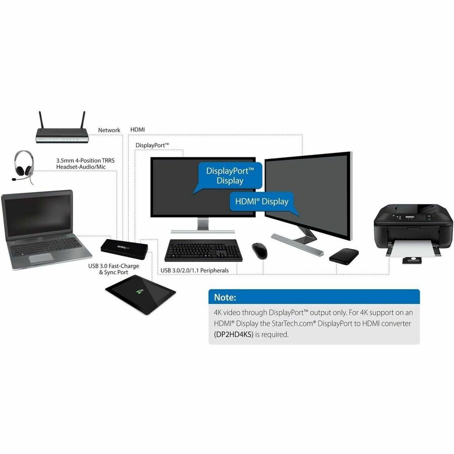 STCUSB3DOCKHDPC