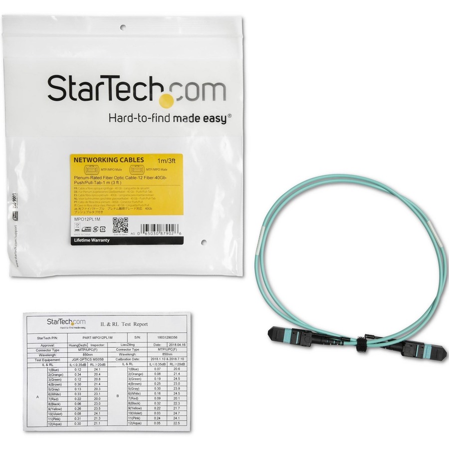 STCMPO12PL1M