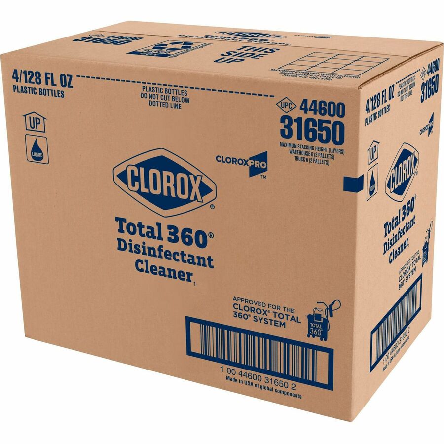 CLO31650CT