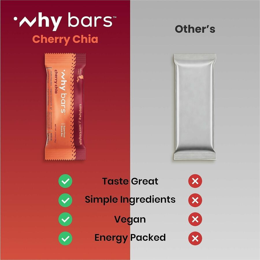 WHYWB4