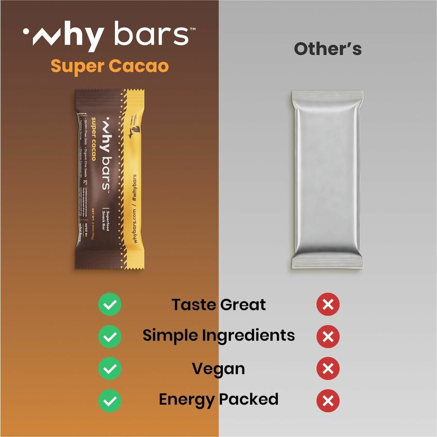WHYWB1