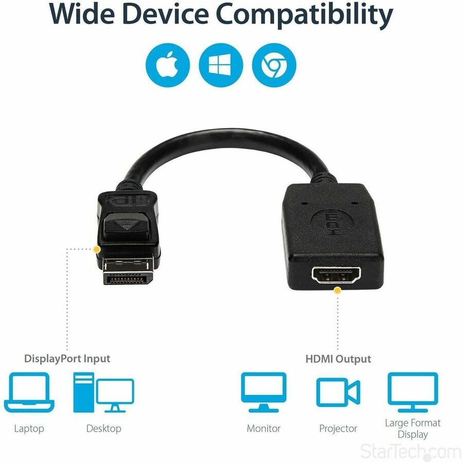 STCDP2HDMI
