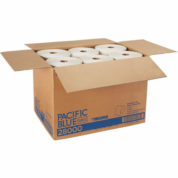 GPC28000
