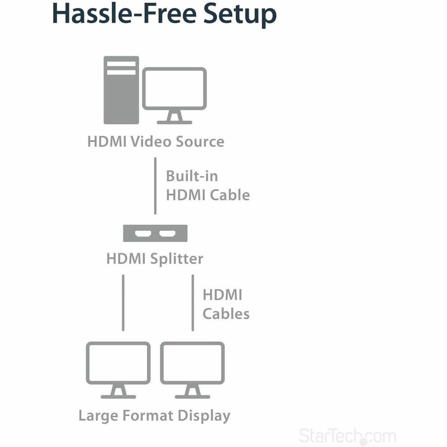 STCST122HD4KU