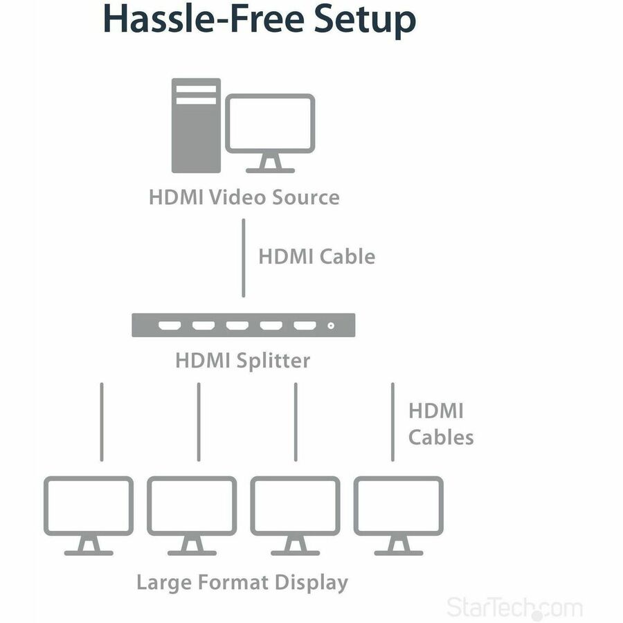 STCST124HD202