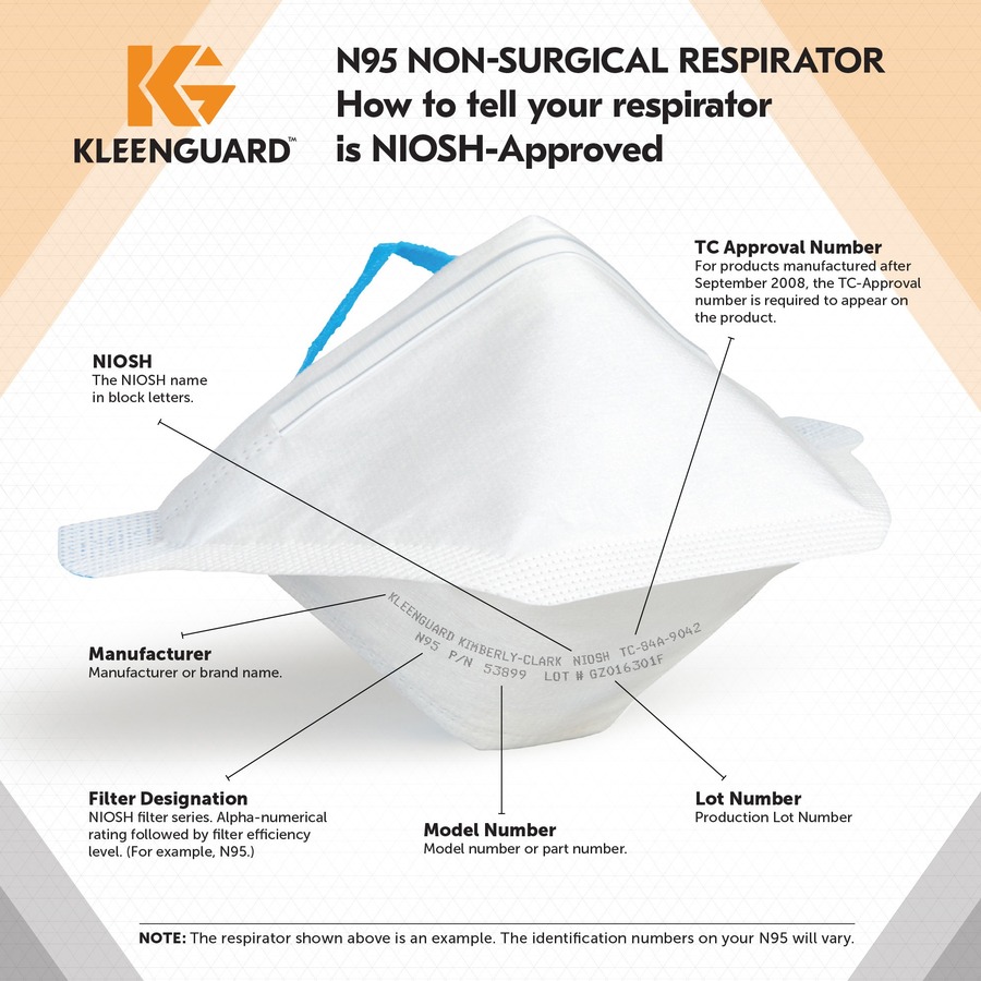 KCC53899CT