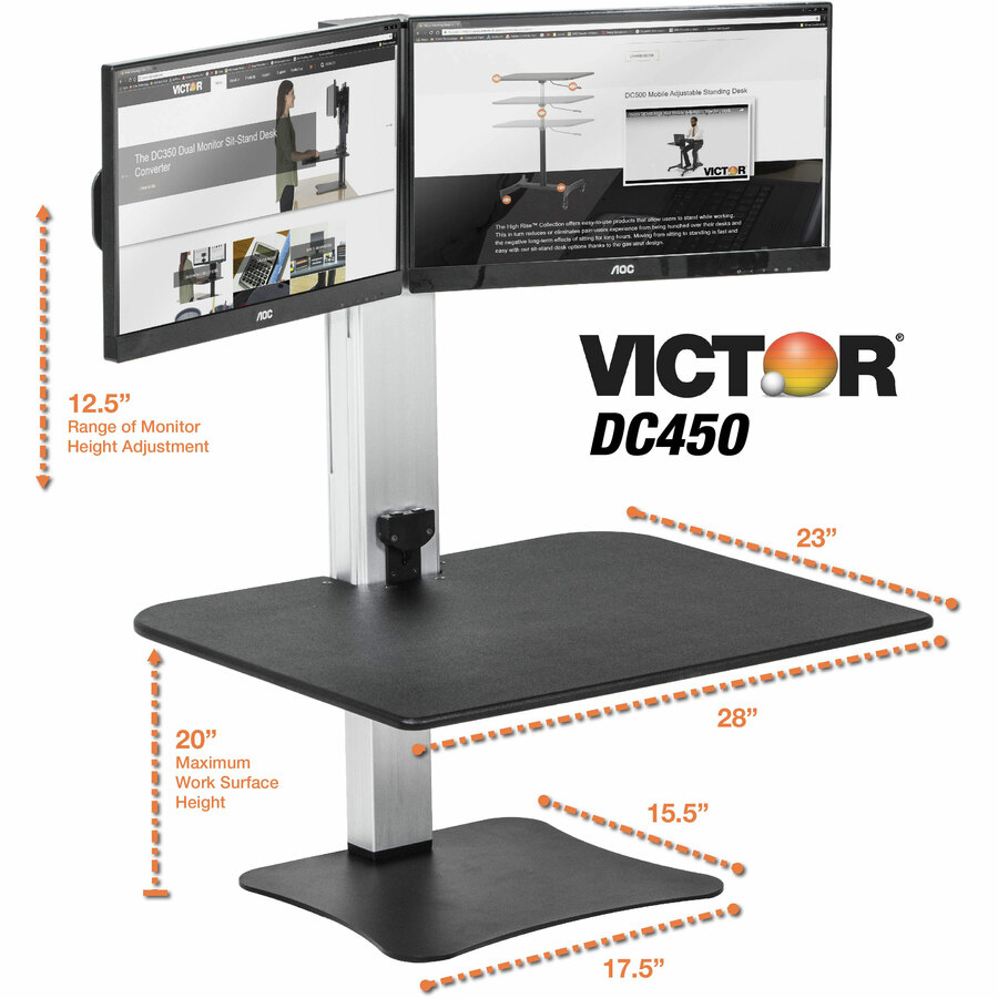 VCTDC450