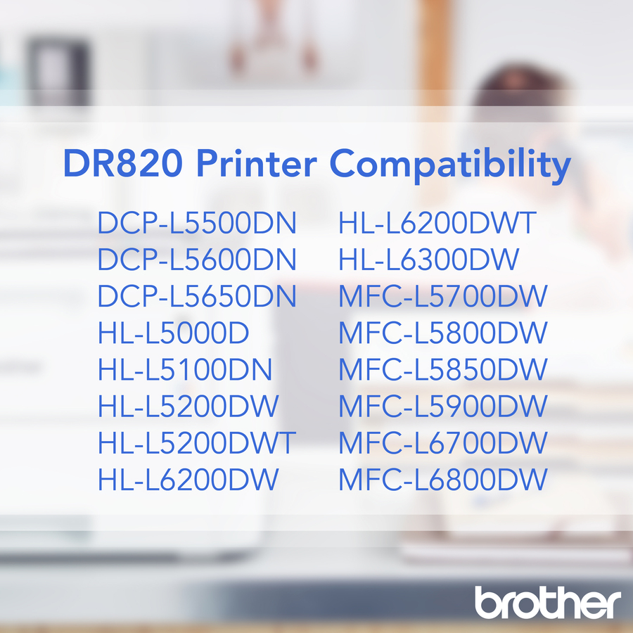 BRTDR820