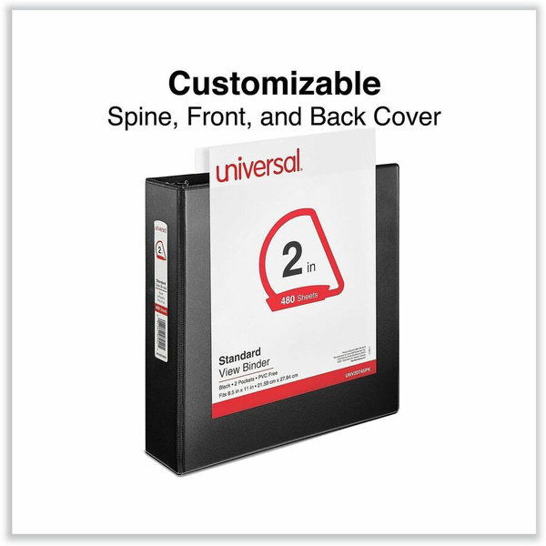 UNV20745PK