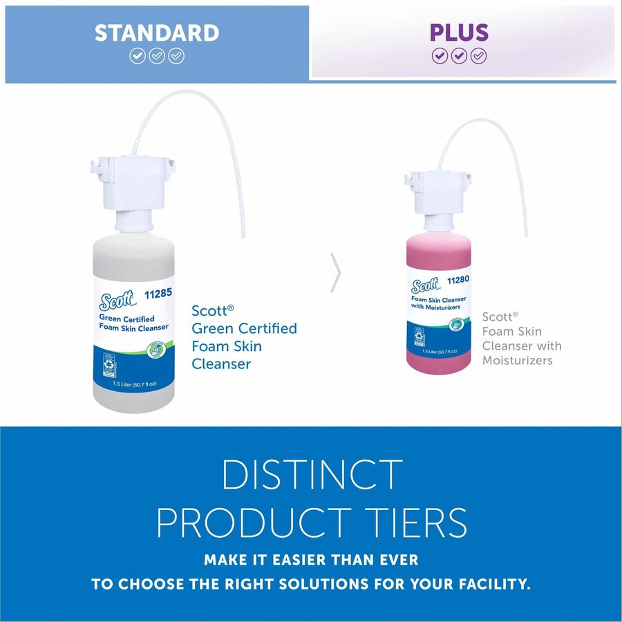KCC11285CT