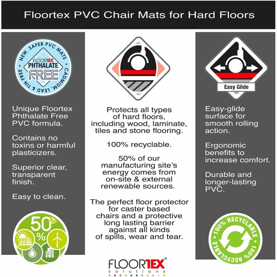 FLRFC123648HLBV