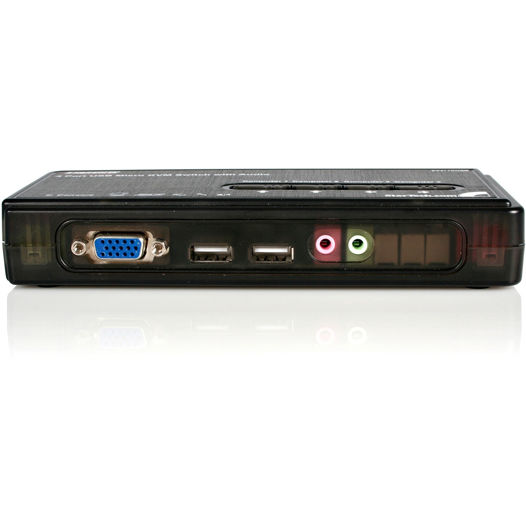 STCSV411KUSB