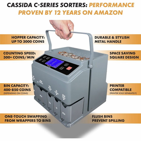 CDAC300
