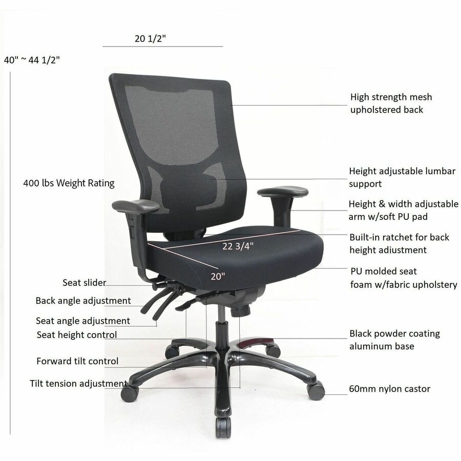 LLR62010