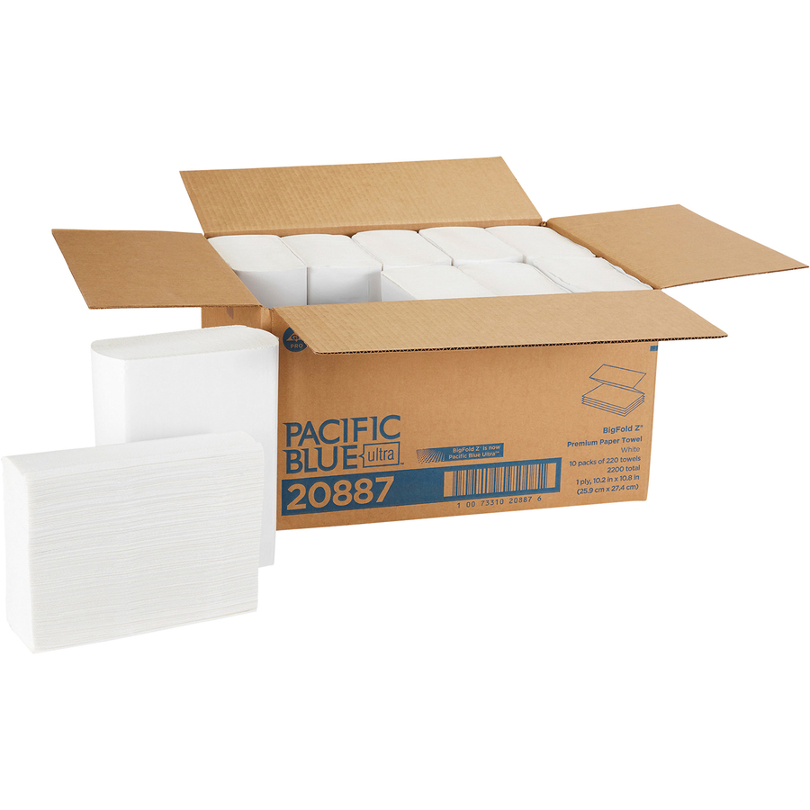 GPC20887