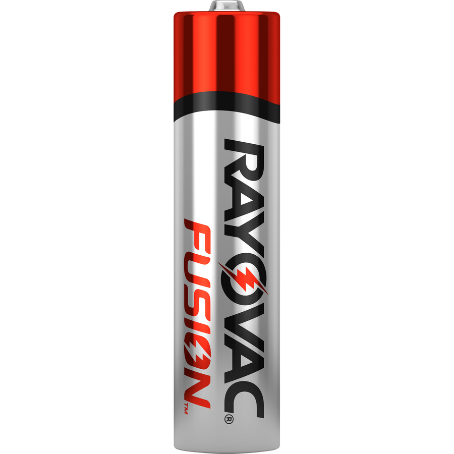RAY8248TFUSKCT
