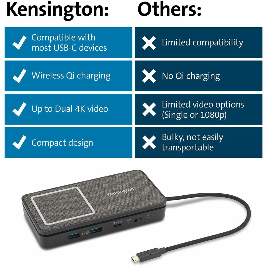 KMW32800
