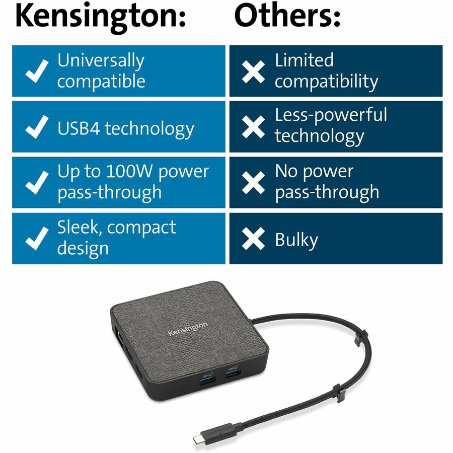 KMW32850