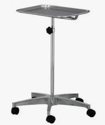 POSMEDSTAND