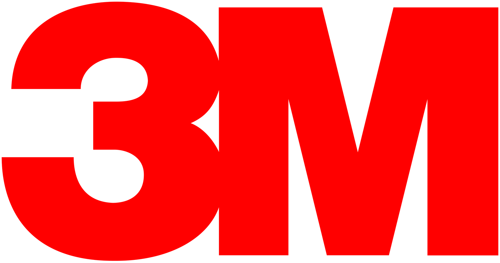 3M Scotch